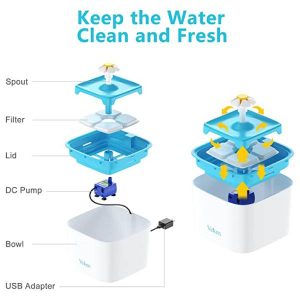 آبخوری اتوماتیک سگ و گربه ویکن ۲ لیتری _ Veken Pet Fountain 2L