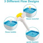 آبخوری اتوماتیک سگ و گربه ویکن ۲ لیتری _ Veken Pet Fountain 2L